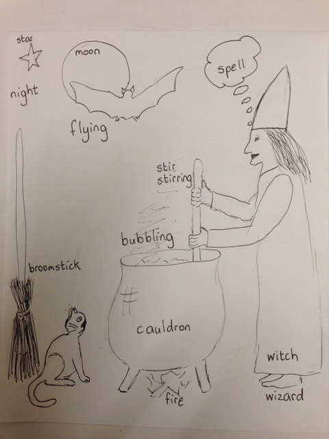 Witch stirring pot at Hallowe'en